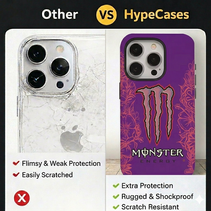 Violet & Floral Monster Case
